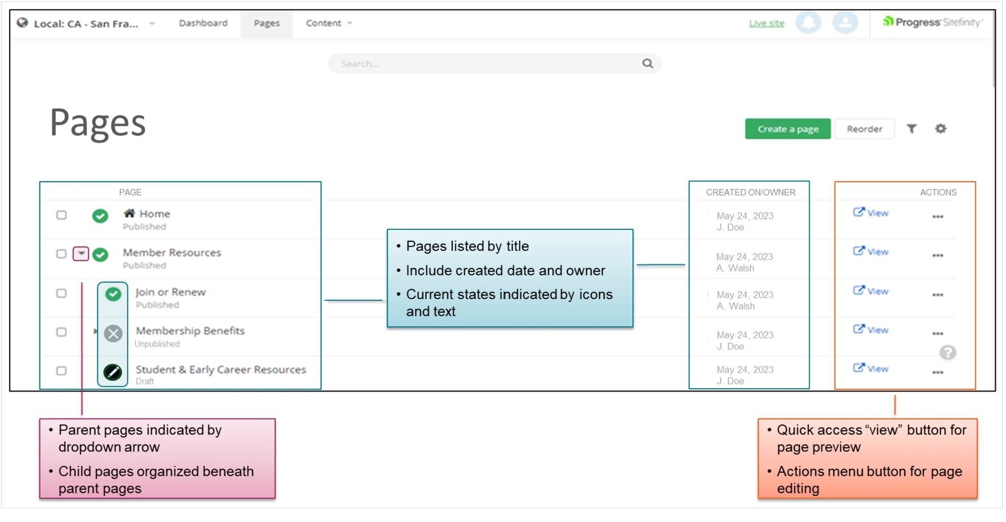 pages-view-edit-publish-unpublish