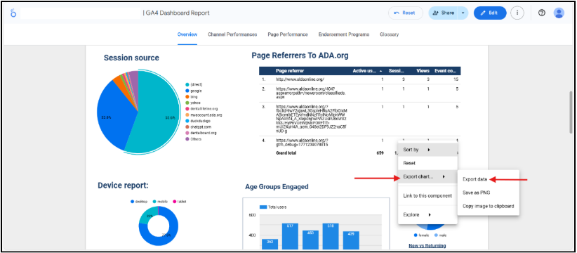 GA4 chart export menu